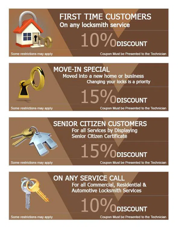 City Locksmith Shop Racine, WI 262-757-4182 City Locksmith Shop Racine, WI 262-757-4182 - cou-ls